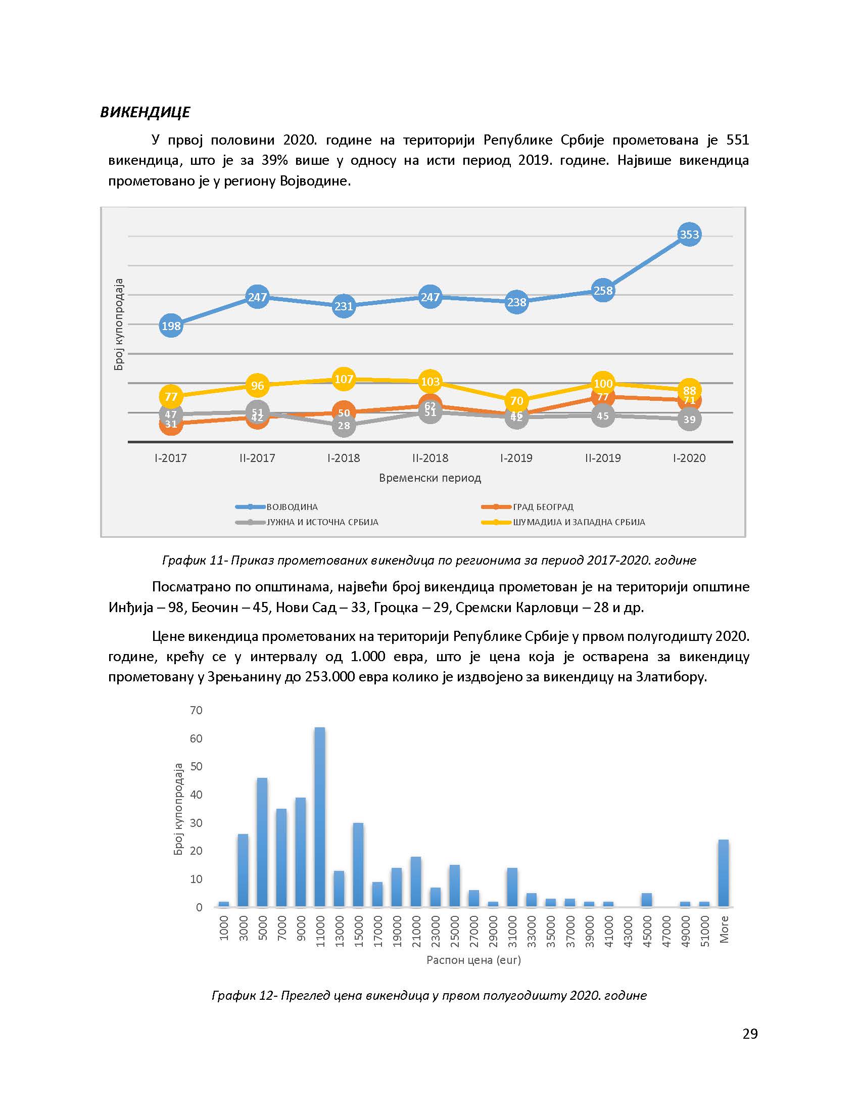 /content/Vesti/2020/08 Август/Извештај масовна/Konacan izvestaj 2020_Page_01.jpg